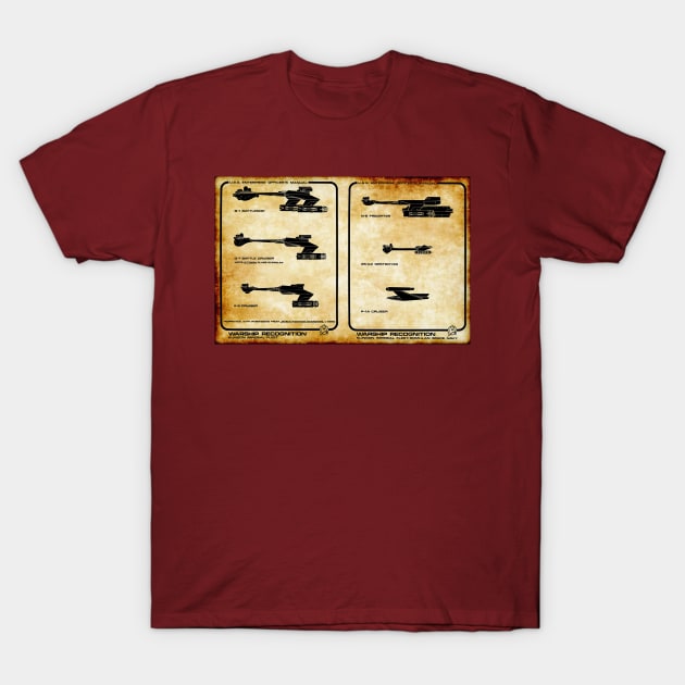 Warship Recognition Enemy Silhouettes T-Shirt by Starbase79